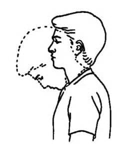 Neck-flexion